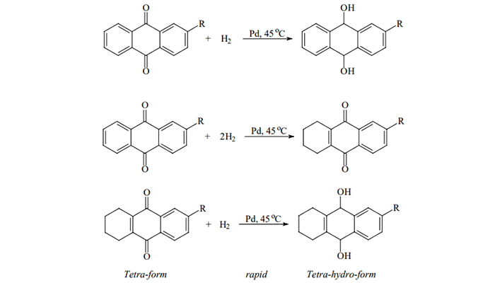 آب اکسیژنه چیست؟ | خرید و قیمت هیدروژن پراکسید